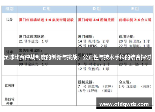 足球比赛仲裁制度的创新与挑战：公正性与技术手段的结合探讨